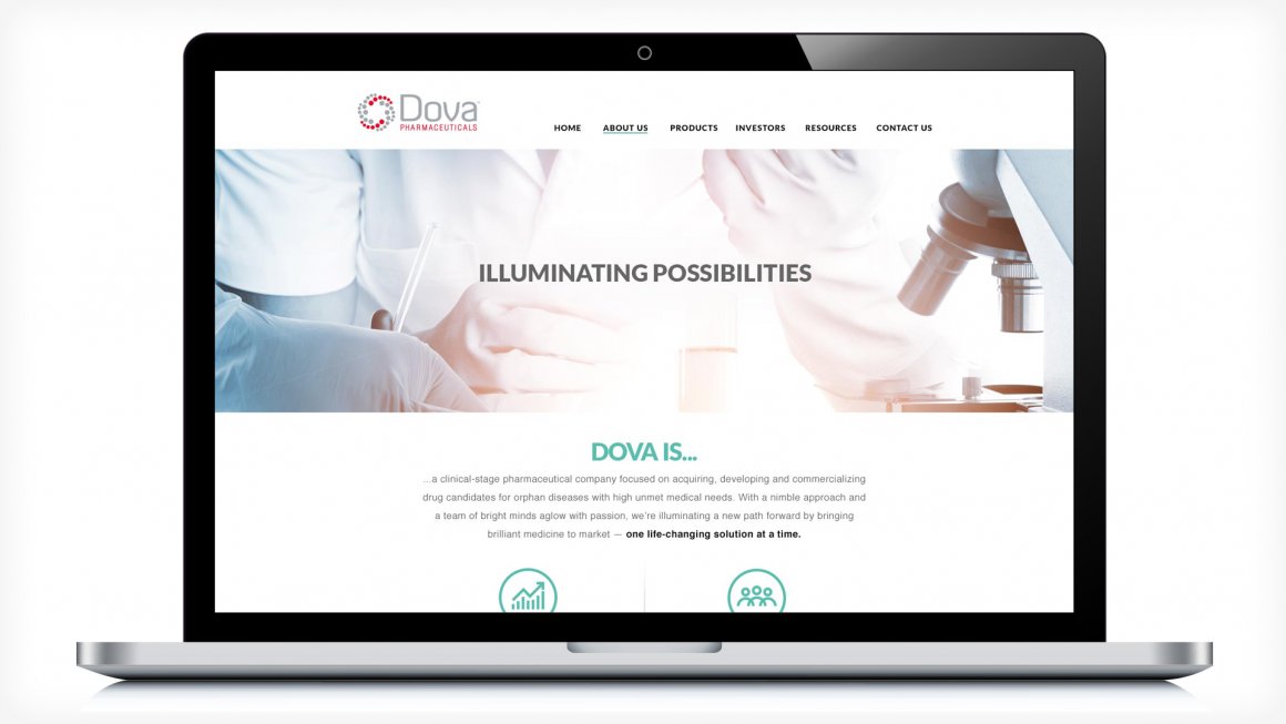 Dova Pharmaceuticals