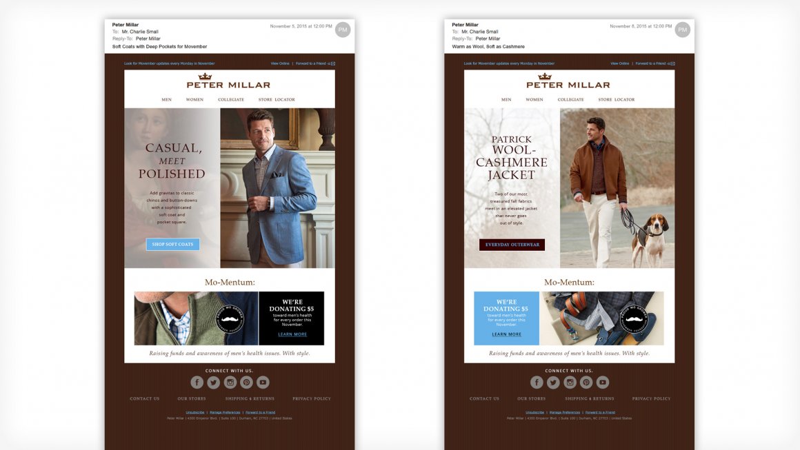 Peter Millar Email